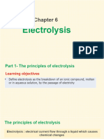 Electrolysis Introduction