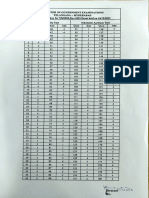 Preliminary Key NMMSE Dec 2023.