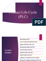 Product Life Cycle (PLC)