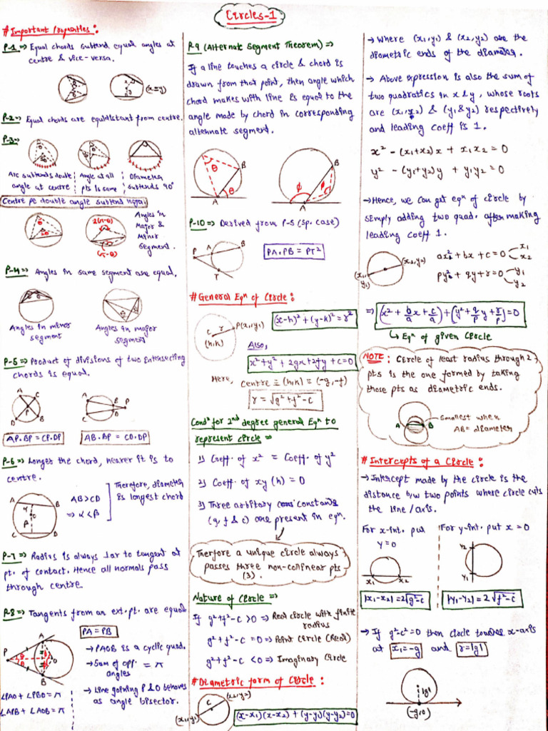 Circles Short Notes For Jee | PDF