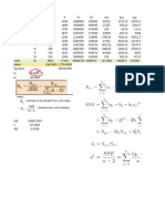 Simple Linear Regression