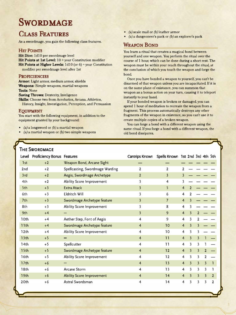 Swordmage 1 0 pdf