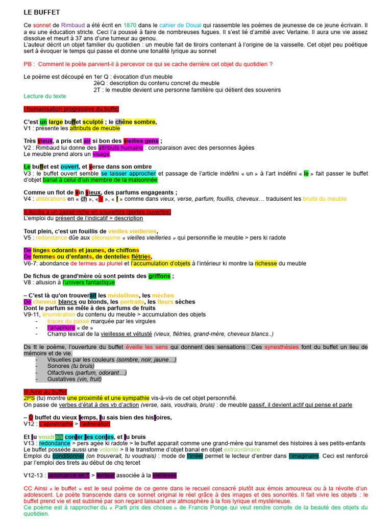 Analyse du poème 