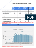 VAERS Summary 09242021