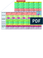 Jadual Waktu Sumayyah