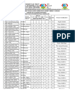 Jadwal KBM Semester Genap 2023-2024 Genap