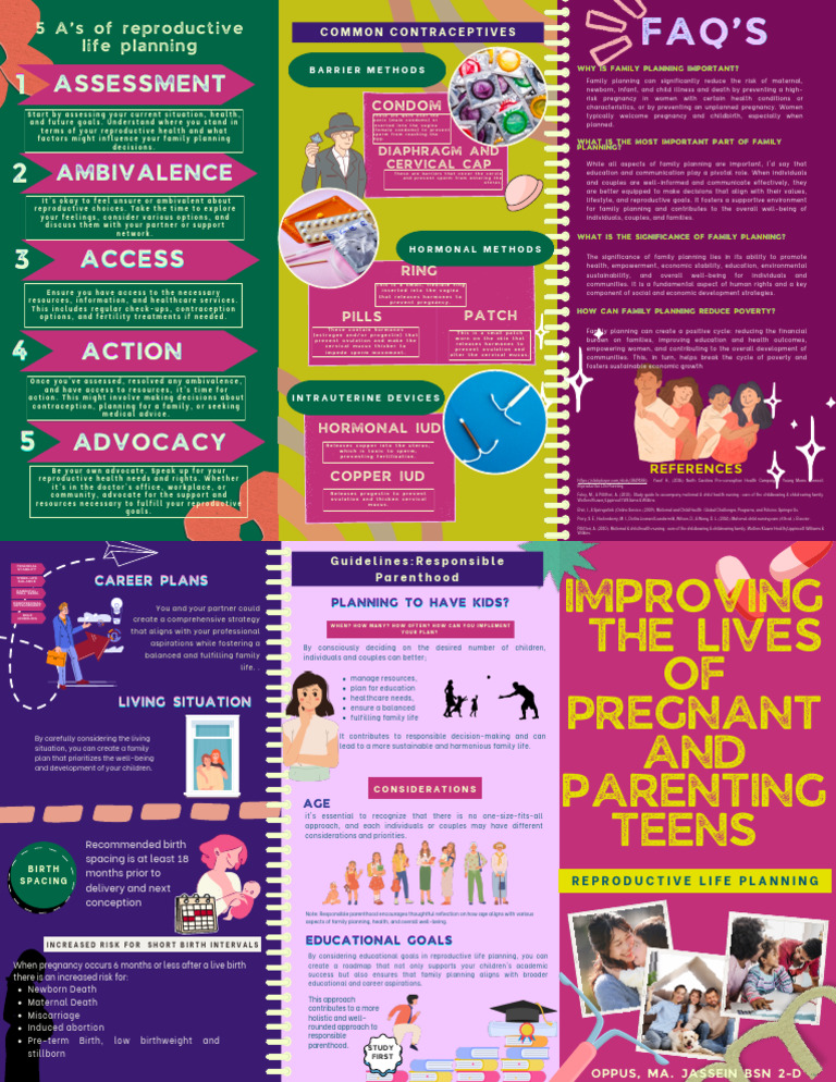 Family Planning and Reproductive Health Guide | PDF | Family Planning ...
