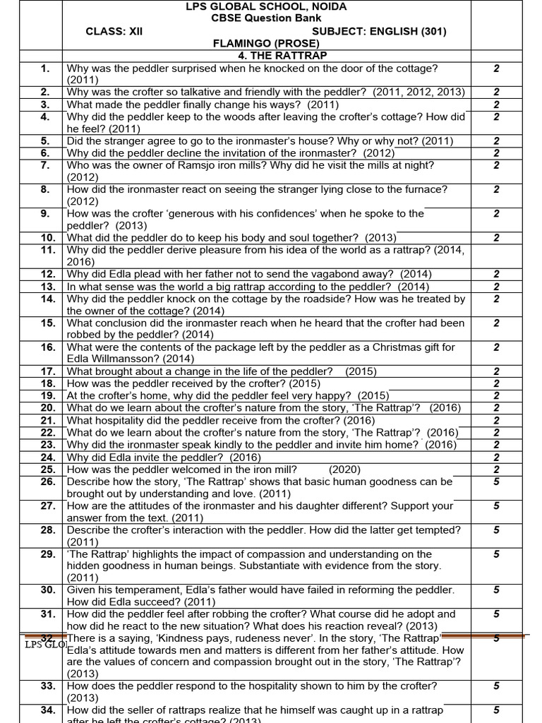 Board Questions, The Rattrap | PDF