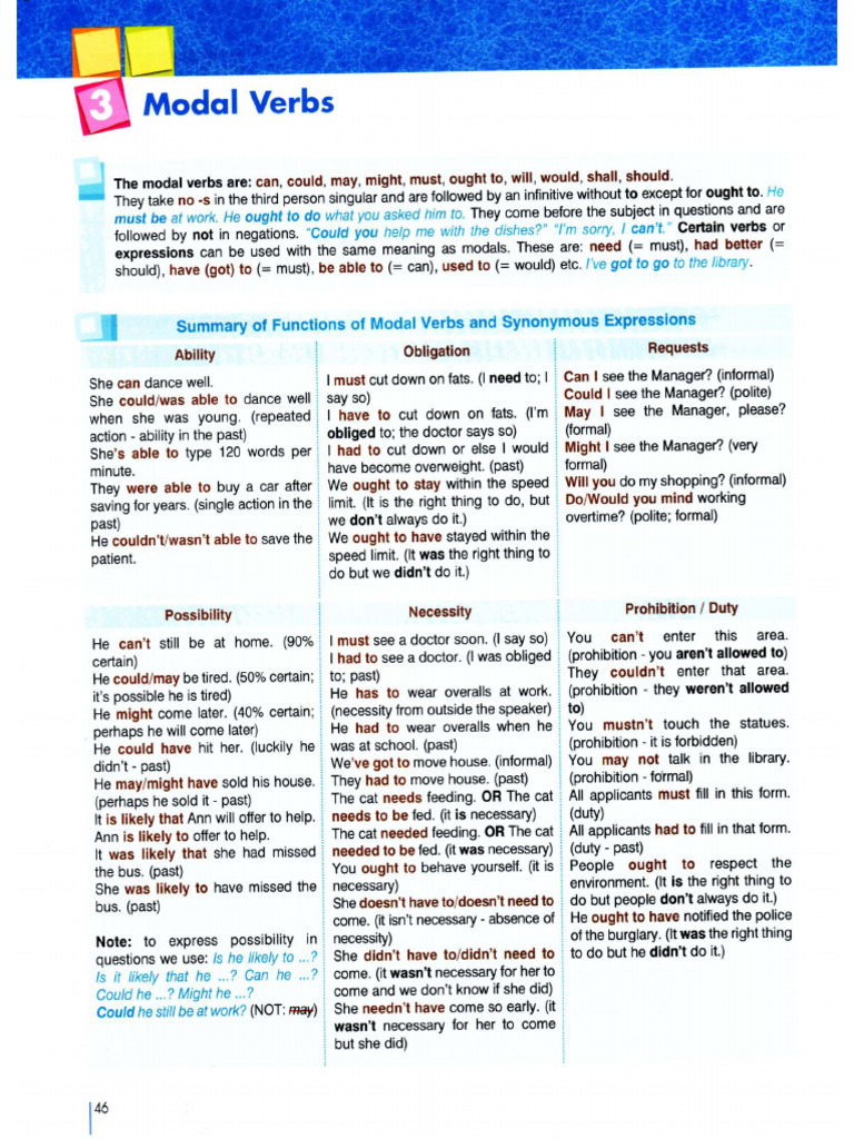 _evans-virginia-MODAL VERBS | PDF