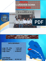 Profil Kel. Sowa - 2022