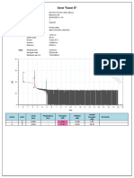 001 Port 1310nm 30ns AB