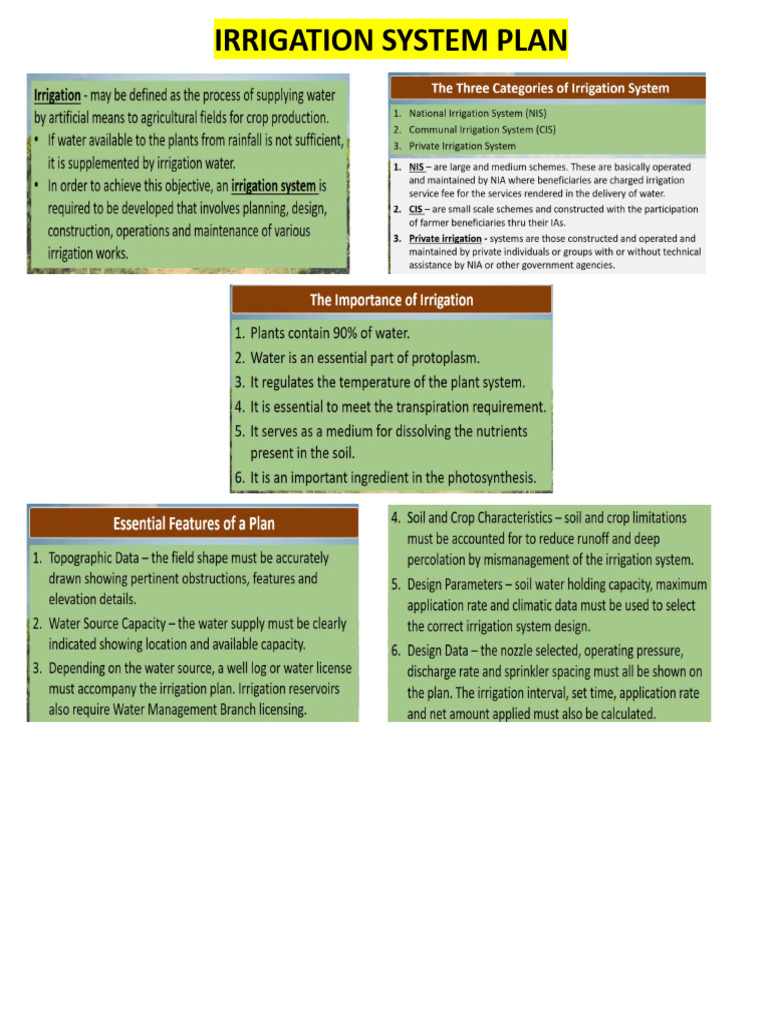 Irrigation System Plan PDF