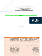 Derecho Arrendatario Cuadro Comparativo