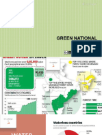 Green GDP - 24 - 08 - 2022 - 11 - 53 - 29