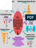 Topik 4 Pentafsiran Dan Penterjemahan