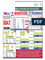 Resultados - 2019 01 30