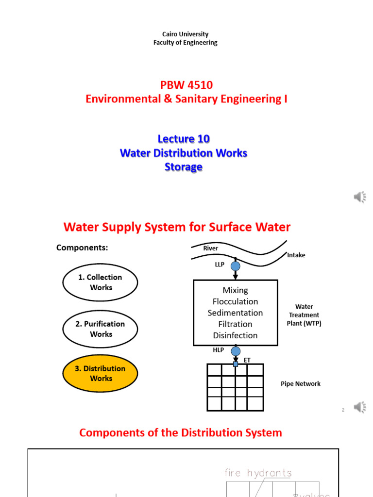Water Supply System Design Overview | PDF | Water Purification | Pump