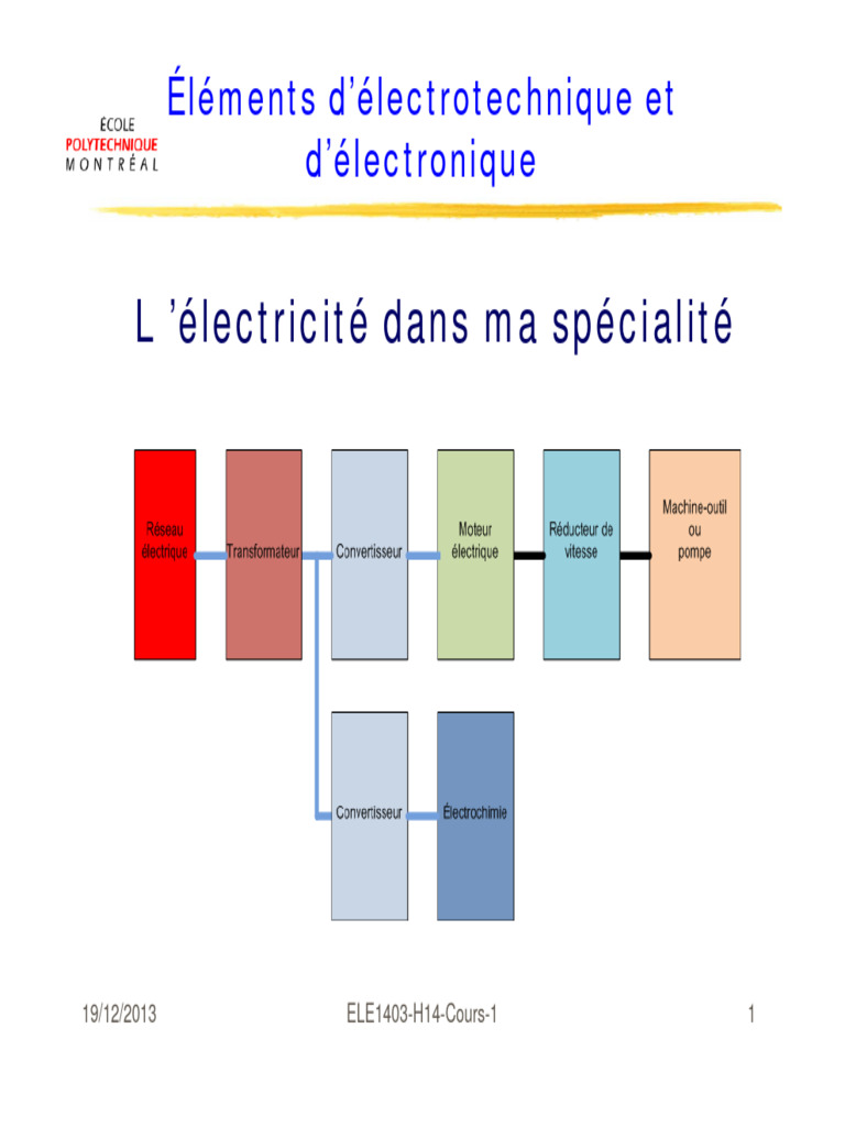 l-ments-fondamentaux-en-lectrotechnique-pdf-tension-lectrique