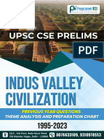 Indus Valley Civilization PYQs (1995-2023)