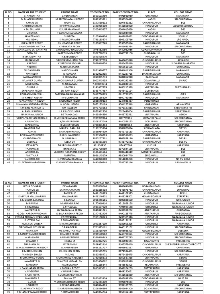student-list-21-8-2020-pdf-cinema-of-india