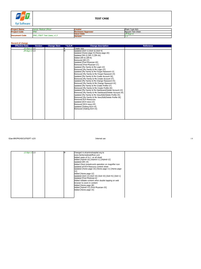 Sample Test Cases | PDF | Operating System | Android (Operating System)