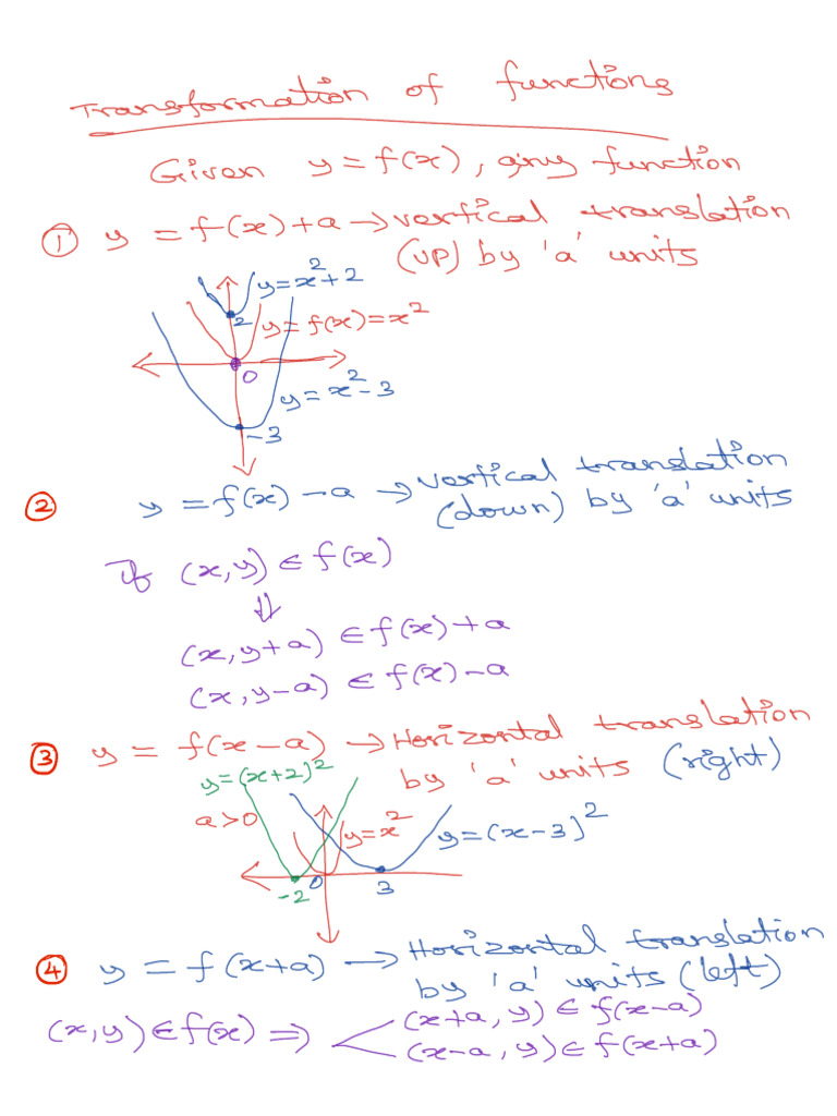 Transformations Support Sheet | PDF