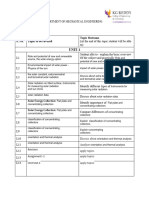 Plan Lesson Ncse