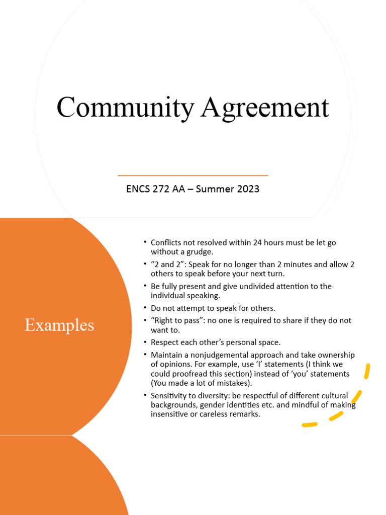 Classroom Community Guidelines | PDF | Career & Growth | Social Science