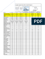 Cheaper Airpods Series Price List