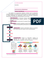 Ud 5. Resumen