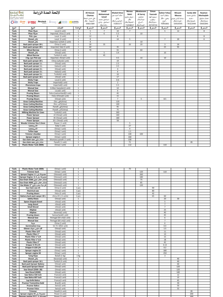  july 6 2023 akkar pdf