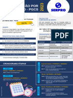 Resumo Edital PM2023