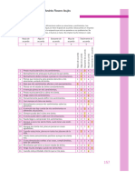 Evaluación Escala Rasgo de Metaconocimiento Emocional (TMMS-24) - 14-2