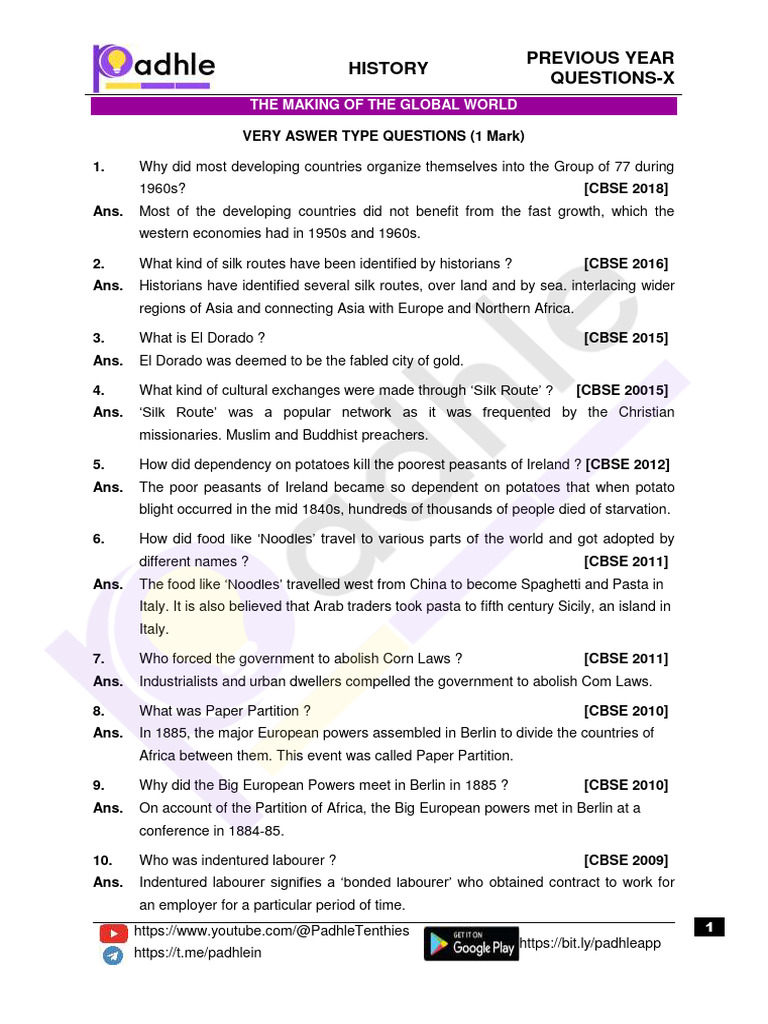 Making Of The Global World Pdf