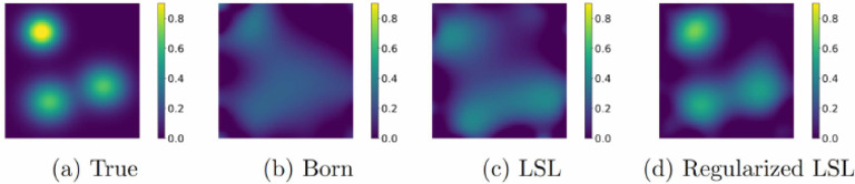 LSL Fig | PDF