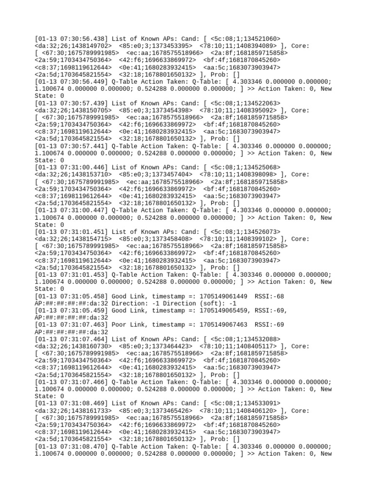 Iwc Dump | PDF