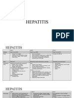 Materi Hepatitis