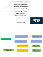 Cuadro Signotico Desarrollo List