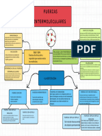 Mapa Conceptual