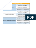 Esquema Plan de Comunicación para Organizaciones