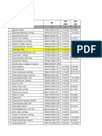 Data Kepegawaian November