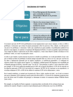 Diagrama de Pareto 2024