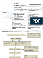 Cadre Référentiel