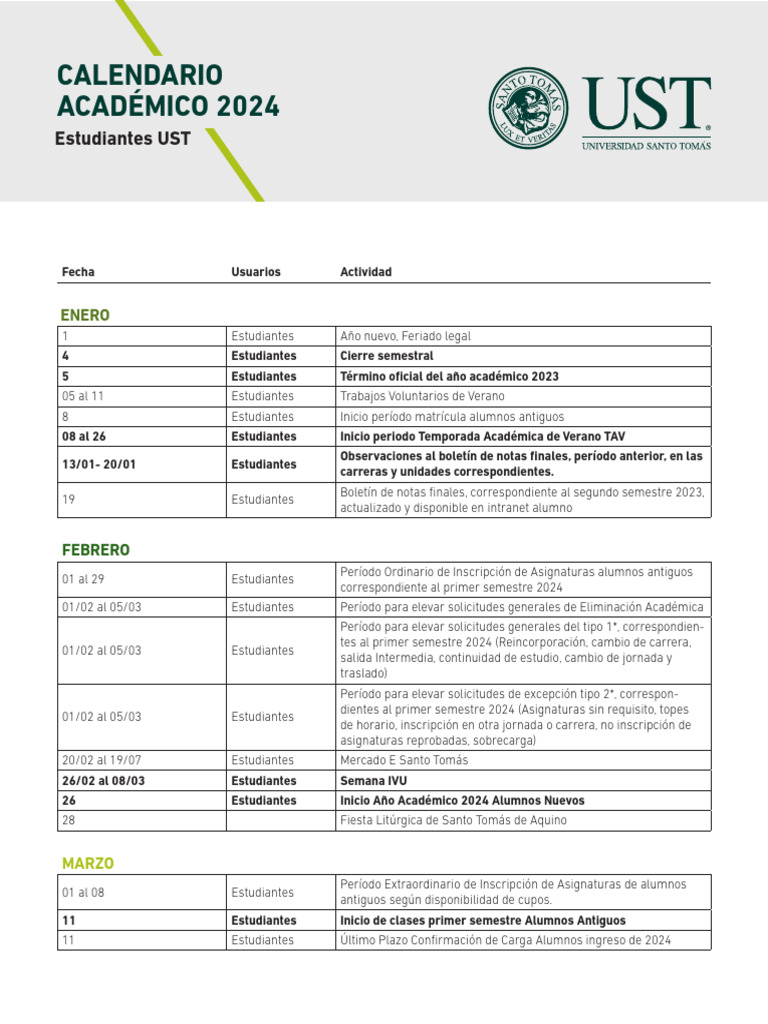 Calendario Academico Ust 2024 PDF