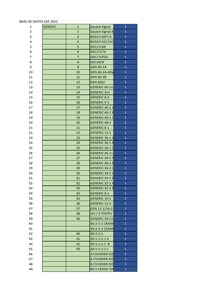 Vehicle Price and Specifications Database | PDF | Industries | Chevrolet