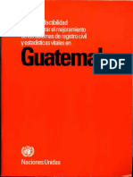 Compressed Guatemala