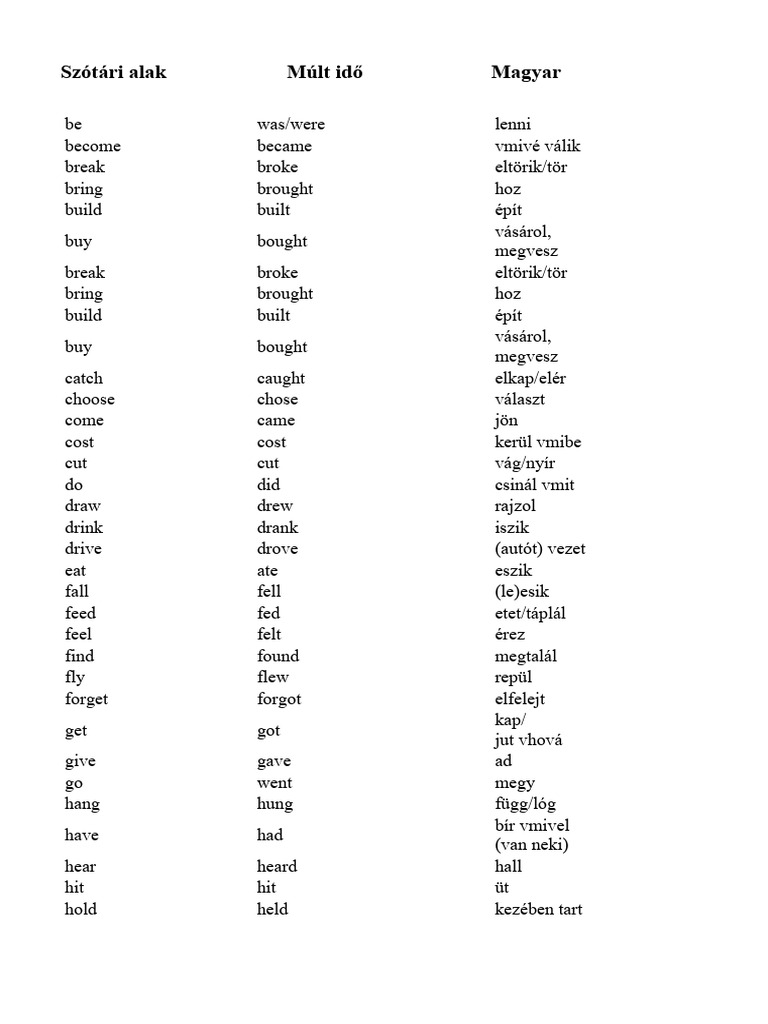 Angol Múlt Idő | PDF