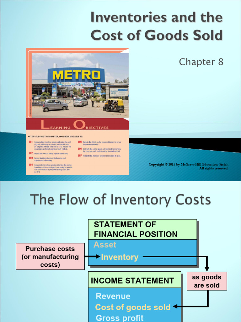 CH 8-Updated PPT | PDF
