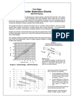 Winder Selection Charts