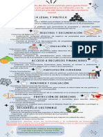 Infografia Ciencias S